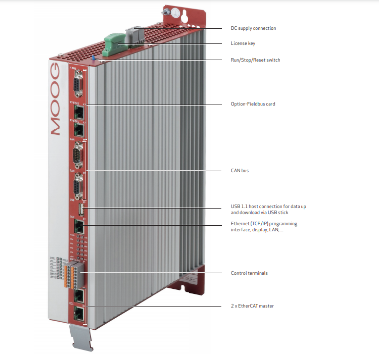 MOOG MSD Series G391-001-002 Programmable motion controller - SAUL ELECTRIC